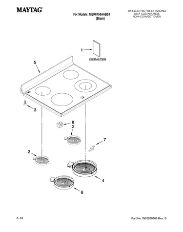 Cooktop parts