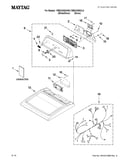 Top and console parts