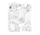 Maytag YMEDX500XL0 cabinet parts diagram