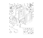 Maytag MEDE250XL0 cabinet parts diagram