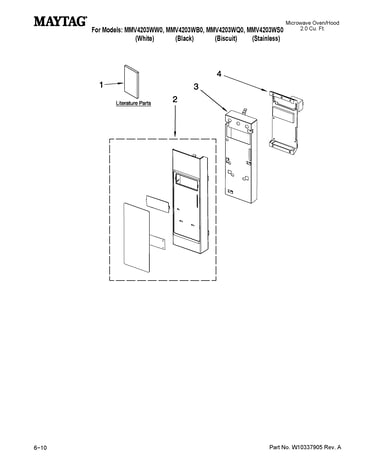 Control panel parts
