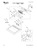 Top and console parts