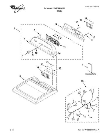 Top and console parts