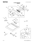 Top and console parts