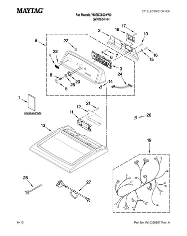 Top and console parts