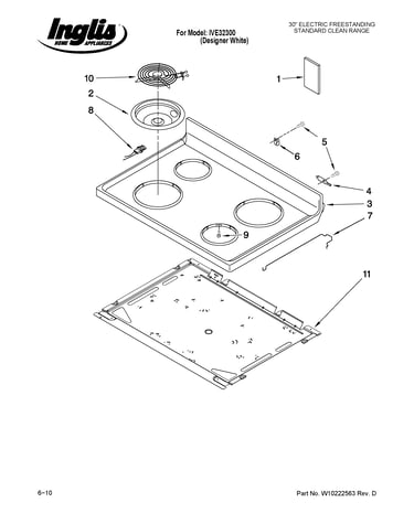 Cooktop parts