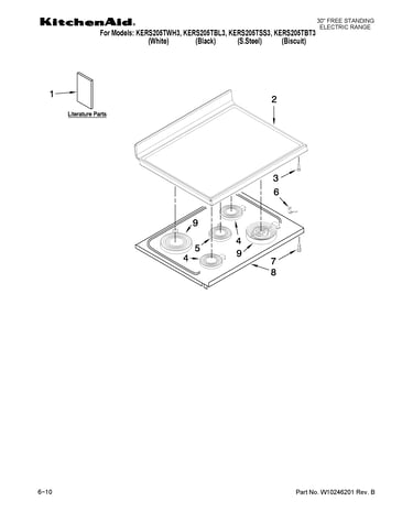 Cooktop parts