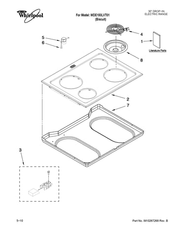 Cooktop parts