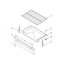 Broiler parts