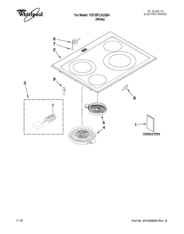 Cooktop parts