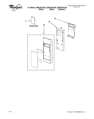 Control panel parts
