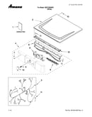 Top and console parts
