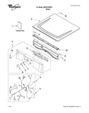 Top and console parts