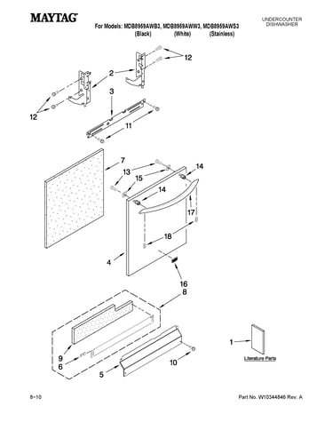 Door and panel parts