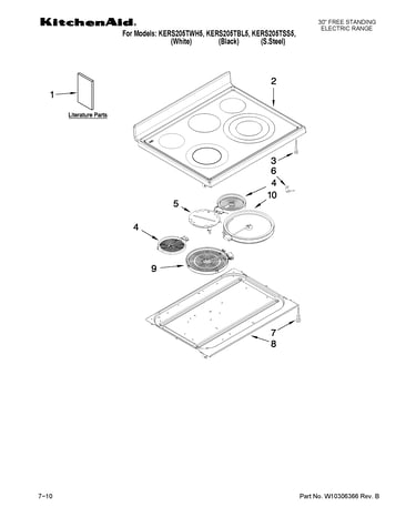 Cooktop parts