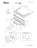 Top and console parts