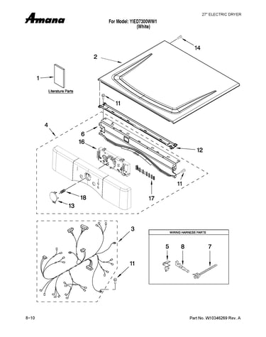 Top and console parts