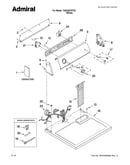 Top and console parts