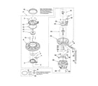 Whirlpool DU948PWPB0 pump and motor parts diagram