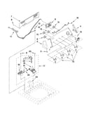 Console and water inlet parts