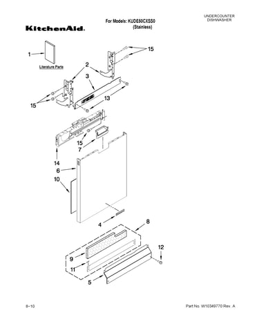 Door and panel parts