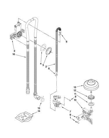 Fill, drain and overfill parts