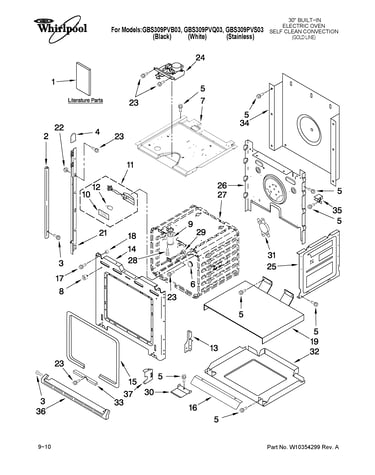 Oven parts