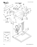 Top and console parts