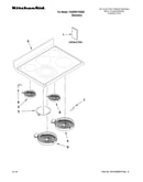 Cooktop parts