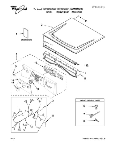 Top and console parts