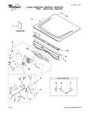 Top and console parts