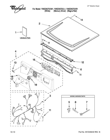 Top and console parts