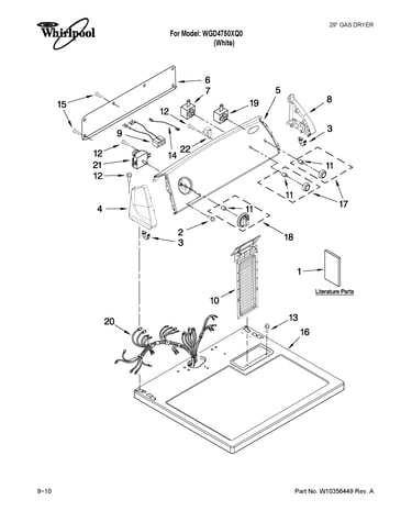 Top and console parts