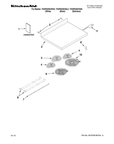 Cooktop parts