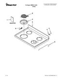 Cooktop parts