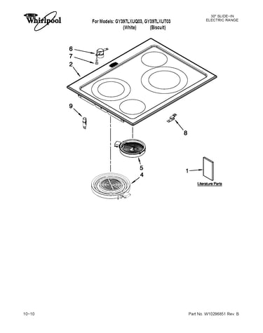 Cooktop parts