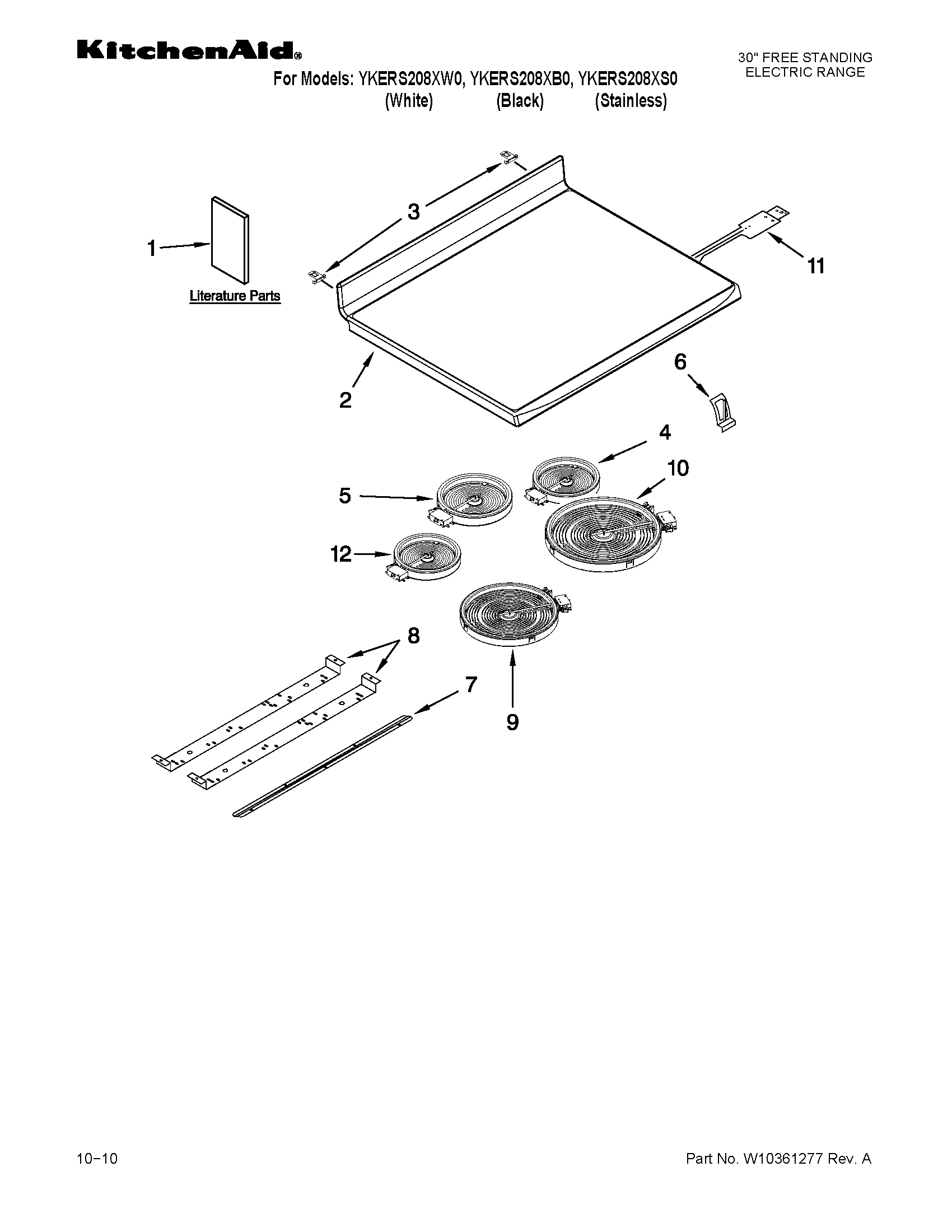 Cooktop parts