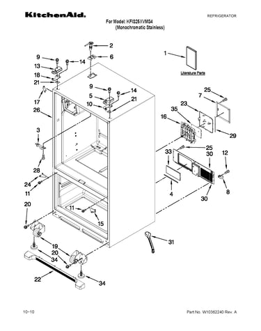 Cabinet parts