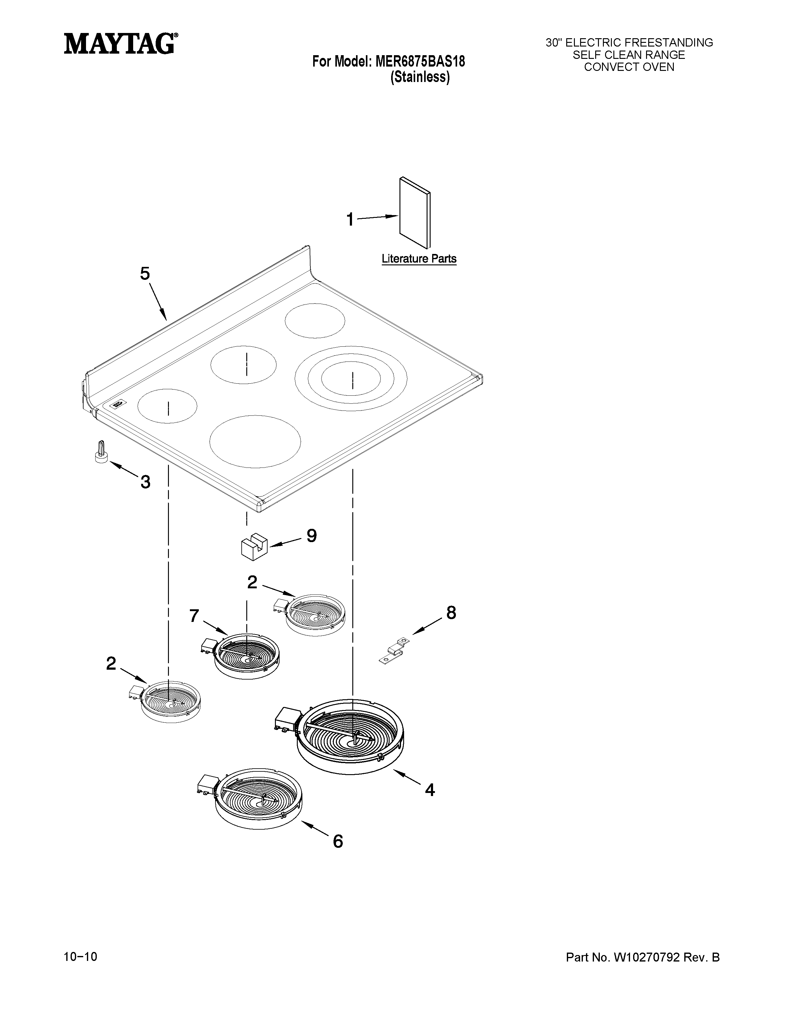 Cooktop parts