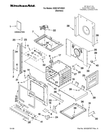 Oven parts