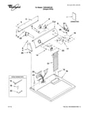 Top and console parts