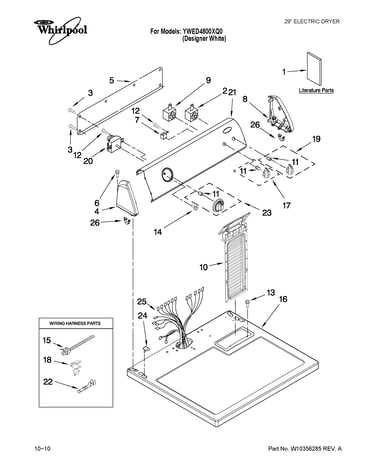 Top and console parts