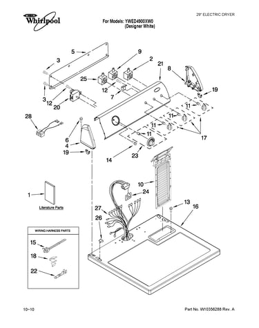 Top and console parts