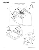 Top and console parts