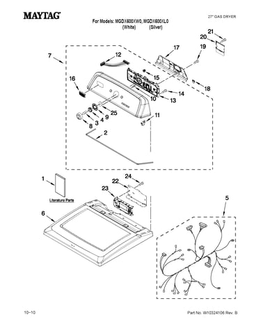 Top and console parts