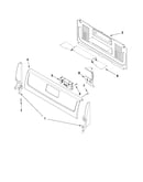 Backguard parts