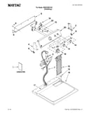 Top and console parts