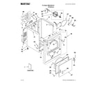 Maytag MEDC300XW0 cabinet parts diagram