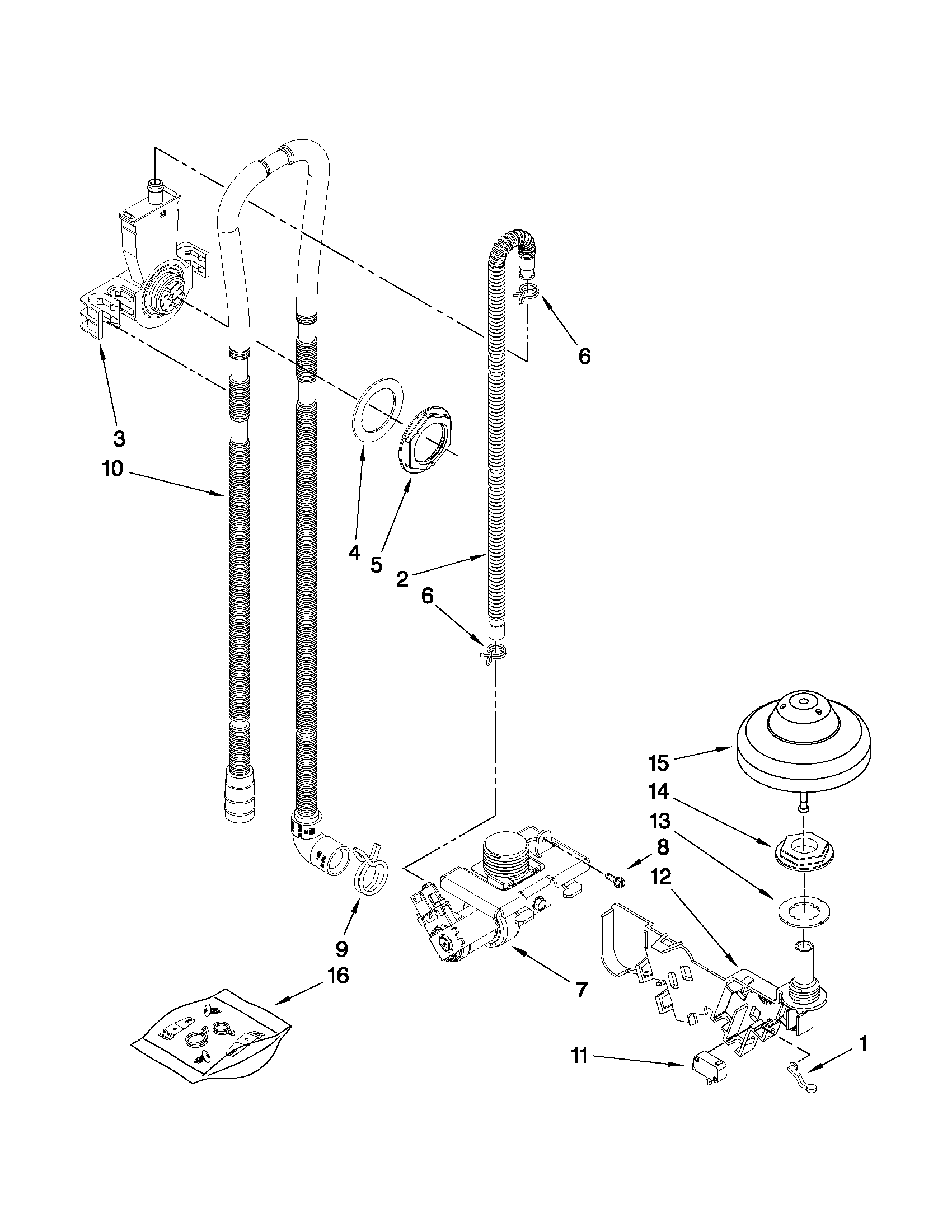 Fill, drain and overfill parts