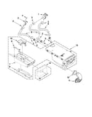Dispenser parts